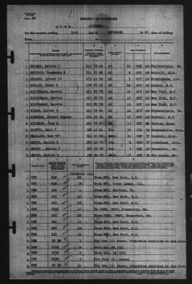 Report of Changes > 31-Dec-1940