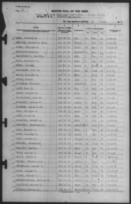 Muster Rolls > 31-Mar-1941