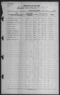 Muster Rolls > 31-Mar-1941