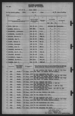 Report of Changes > 30-Jun-1939