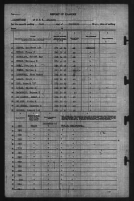 31-Dec-1940 > Page [Blank]