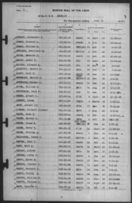 Muster Rolls > 30-Jun-1941