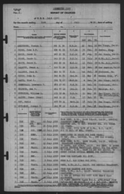 Report of Changes > 31-Jul-1939