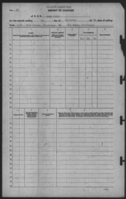 Report of Changes > 7-Sep-1939