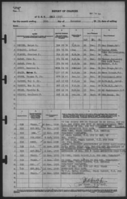 Report of Changes > 30-Nov-1939