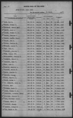 Muster Rolls > 31-Mar-1940