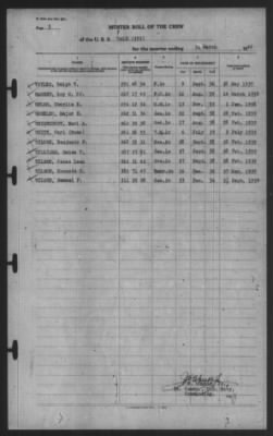 Muster Rolls > 31-Mar-1940