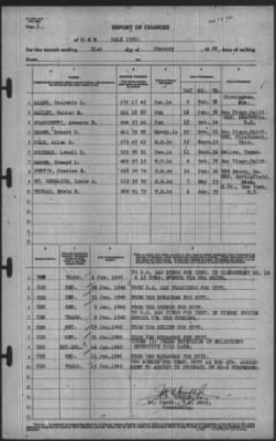 Report of Changes > 31-Jan-1940