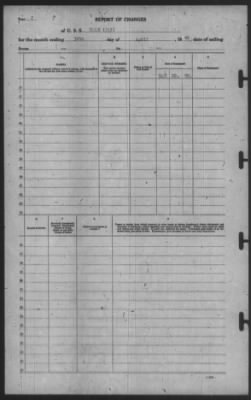 Report of Changes > 30-Apr-1940