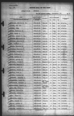 Muster Rolls > 30-Sep-1941