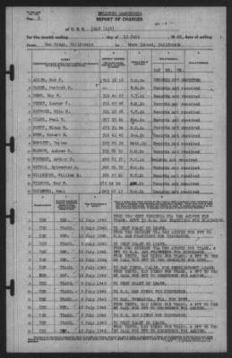 Report of Changes > 13-Jul-1940