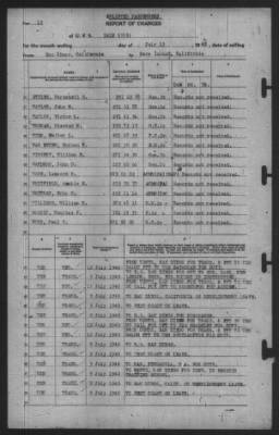 Report of Changes > 13-Jul-1940