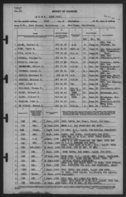 Report of Changes > 21-Sep-1940
