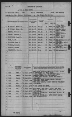 Report of Changes > 21-Sep-1940
