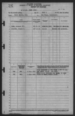 Report Of Changes > 3-Jul-1940