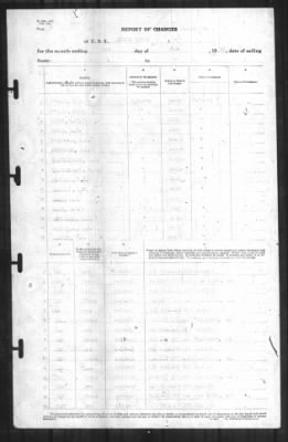 Thumbnail for Report of Changes > 1-Jun-1942