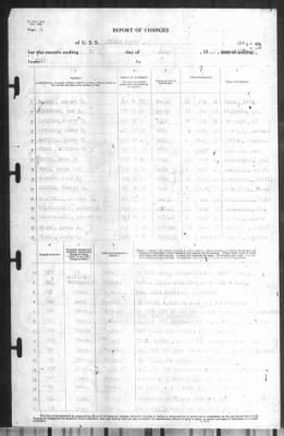 Thumbnail for Report of Changes > 31-Jul-1942