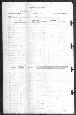 Thumbnail for Report of Changes > 31-Jul-1942