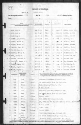 Report of Changes > 31-Jul-1942