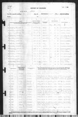 Report of Changes > 31-Aug-1942