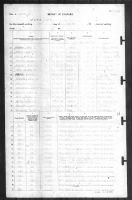 Report of Changes > 31-Aug-1942