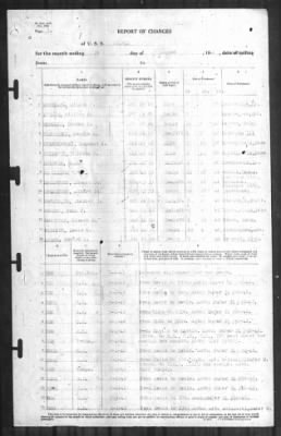 Report of Changes > 31-Aug-1942