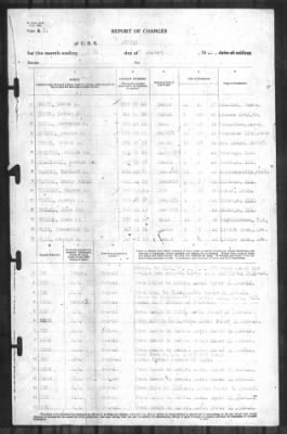 Report of Changes > 31-Aug-1942