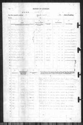 Report of Changes > 31-Aug-1942