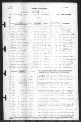 Report of Changes > 30-Sep-1942