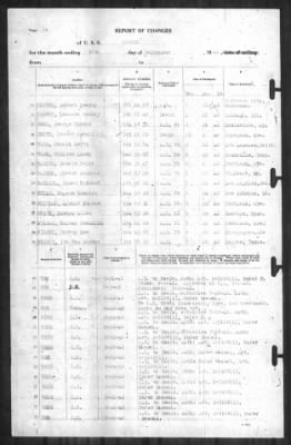 Report of Changes > 30-Sep-1942