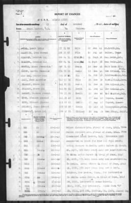 Report of Changes > 23-Oct-1942