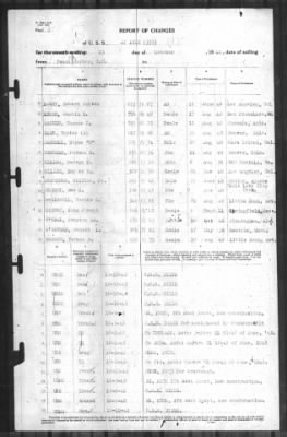 Report of Changes > 23-Oct-1942