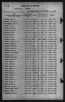 Muster Rolls > 30-Sep-1940