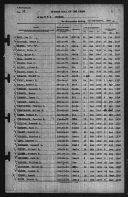 Muster Rolls > 30-Sep-1940