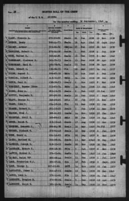 Muster Rolls > 30-Sep-1940