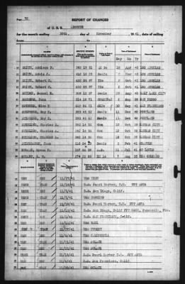 Thumbnail for Report of Changes > 30-Nov-1941