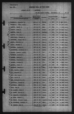 Muster Rolls > 30-Sep-1940