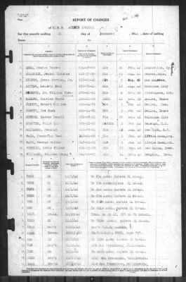 Report of Changes > 31-Dec-1942