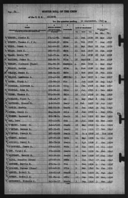 Muster Rolls > 30-Sep-1940