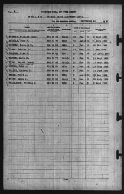 Muster Rolls > 30-Sep-1940