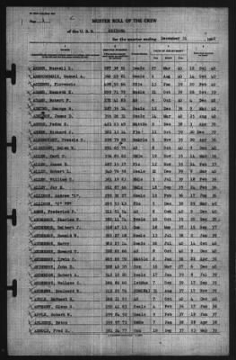 Muster Rolls > 31-Dec-1940