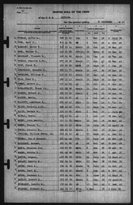 Muster Rolls > 31-Dec-1940