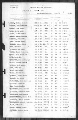 Muster Rolls > 30-Jun-1943