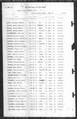 Muster Rolls > 30-Jun-1943