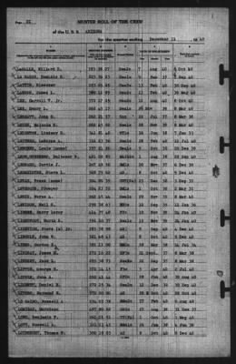 Muster Rolls > 31-Dec-1940