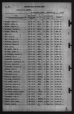 Muster Rolls > 31-Dec-1940