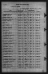 31-Dec-1940 - Page 24