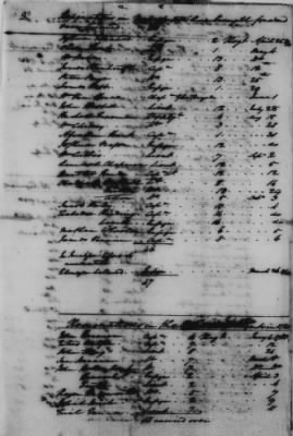 Vol 9: Jul 13, 1780-Feb 17, 1781 (Vol 9) > Page 190
