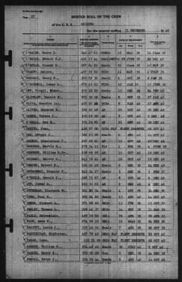 Muster Rolls > 31-Dec-1940