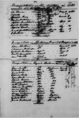 Vol 9: Jul 13, 1780-Feb 17, 1781 (Vol 9) > Page 193